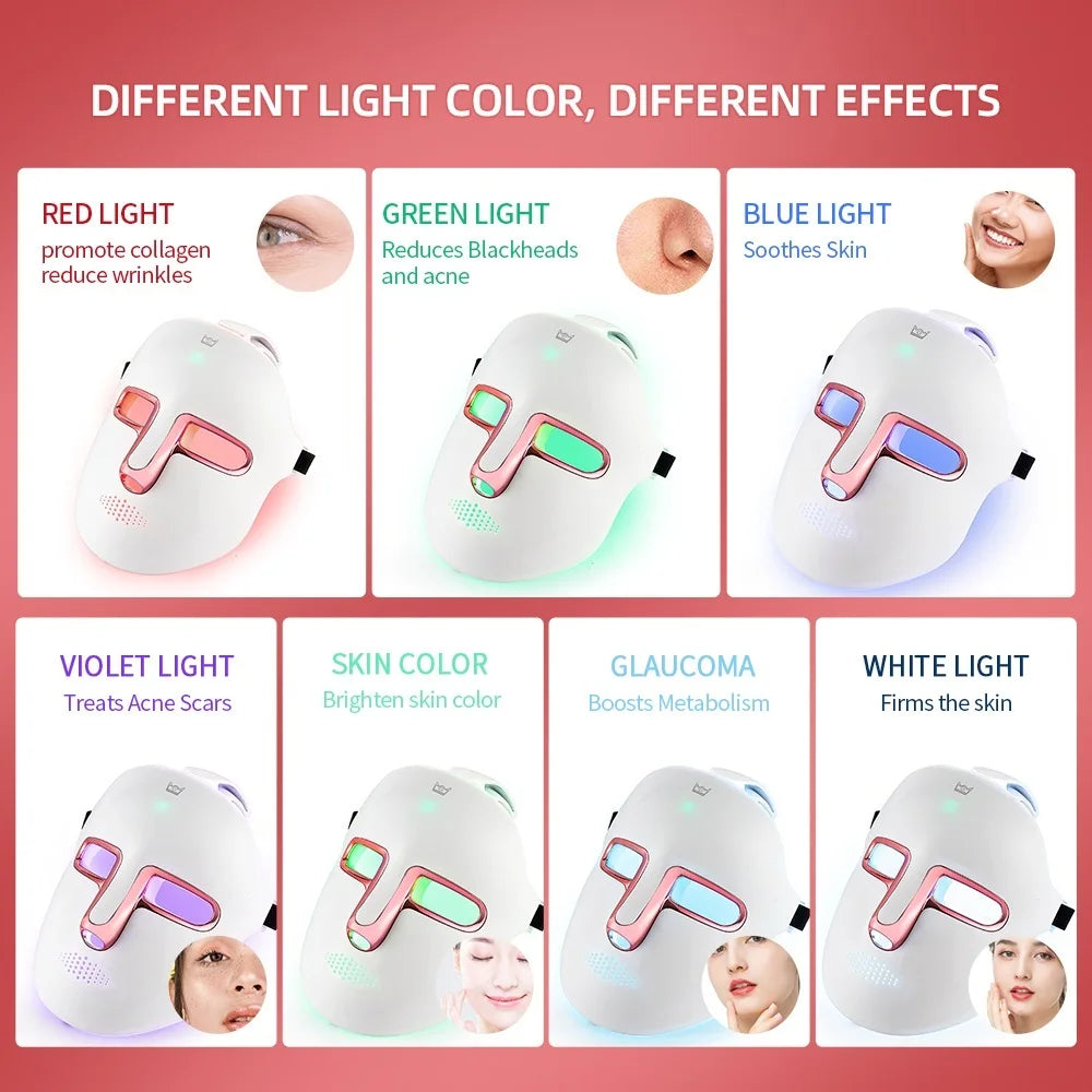 7 Colors Photon Facial LED Mask Red Light Therapy anti Aging Face Neck Beauty Mask Relaxation Treatment
