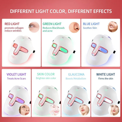 7 Colors Photon Facial LED Mask Red Light Therapy anti Aging Face Neck Beauty Mask Relaxation Treatment
