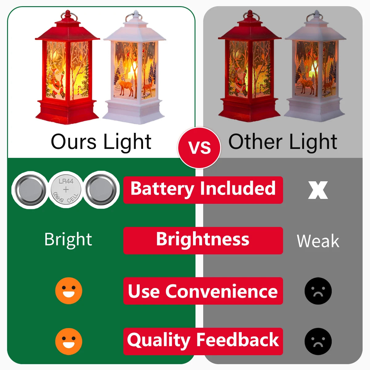 Jolly Santa LED Christmas Lantern
