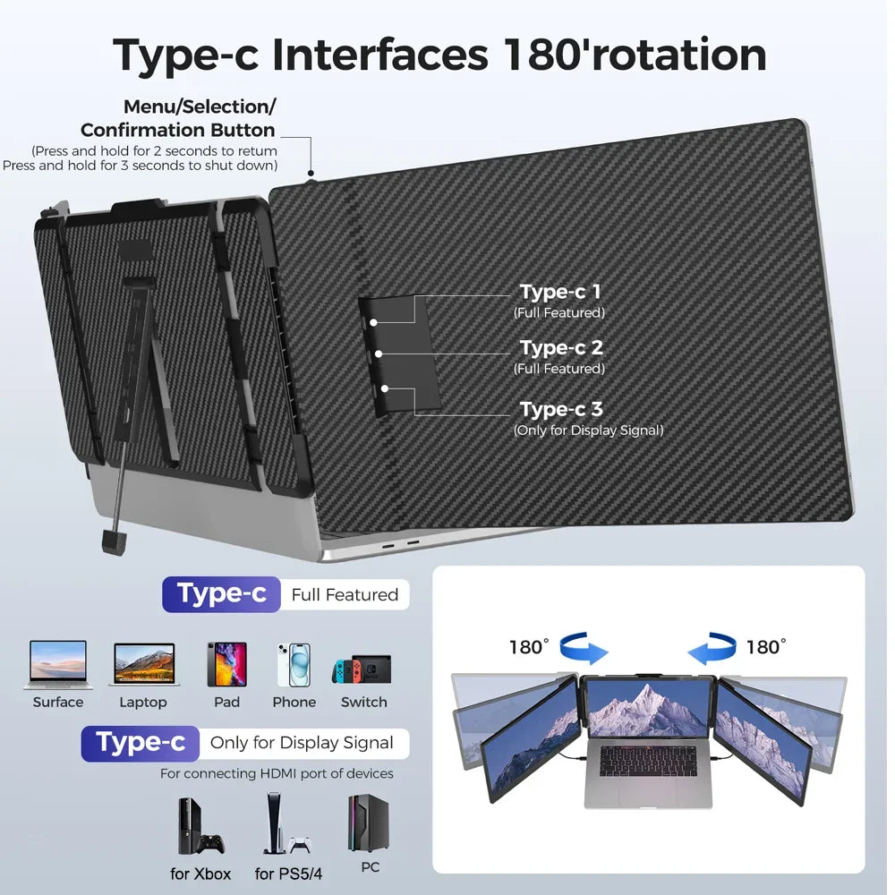 P2S 14" IPS 1080P Dual Laptop Display