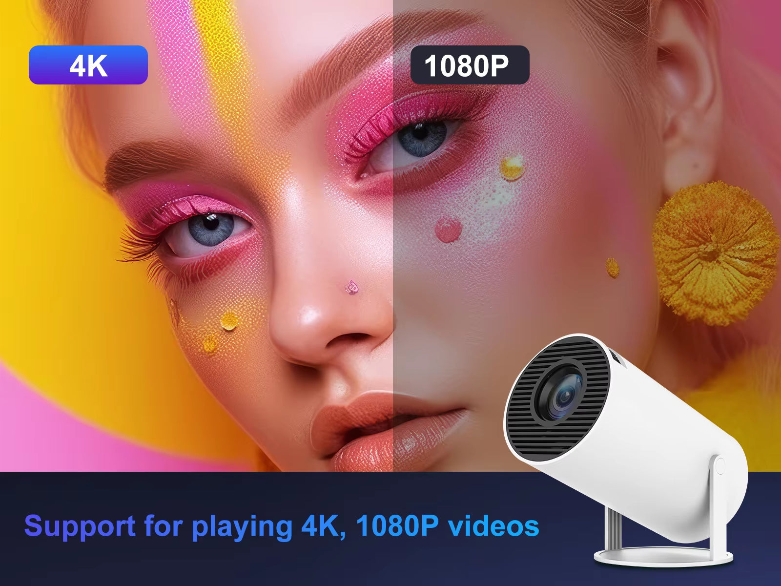 Magcubic HY300 Pro Projector 200ANSI Native 720P Wireless Screen Mirroring System Dual Band Wifi Hi-Chip A3100 for Home Theater