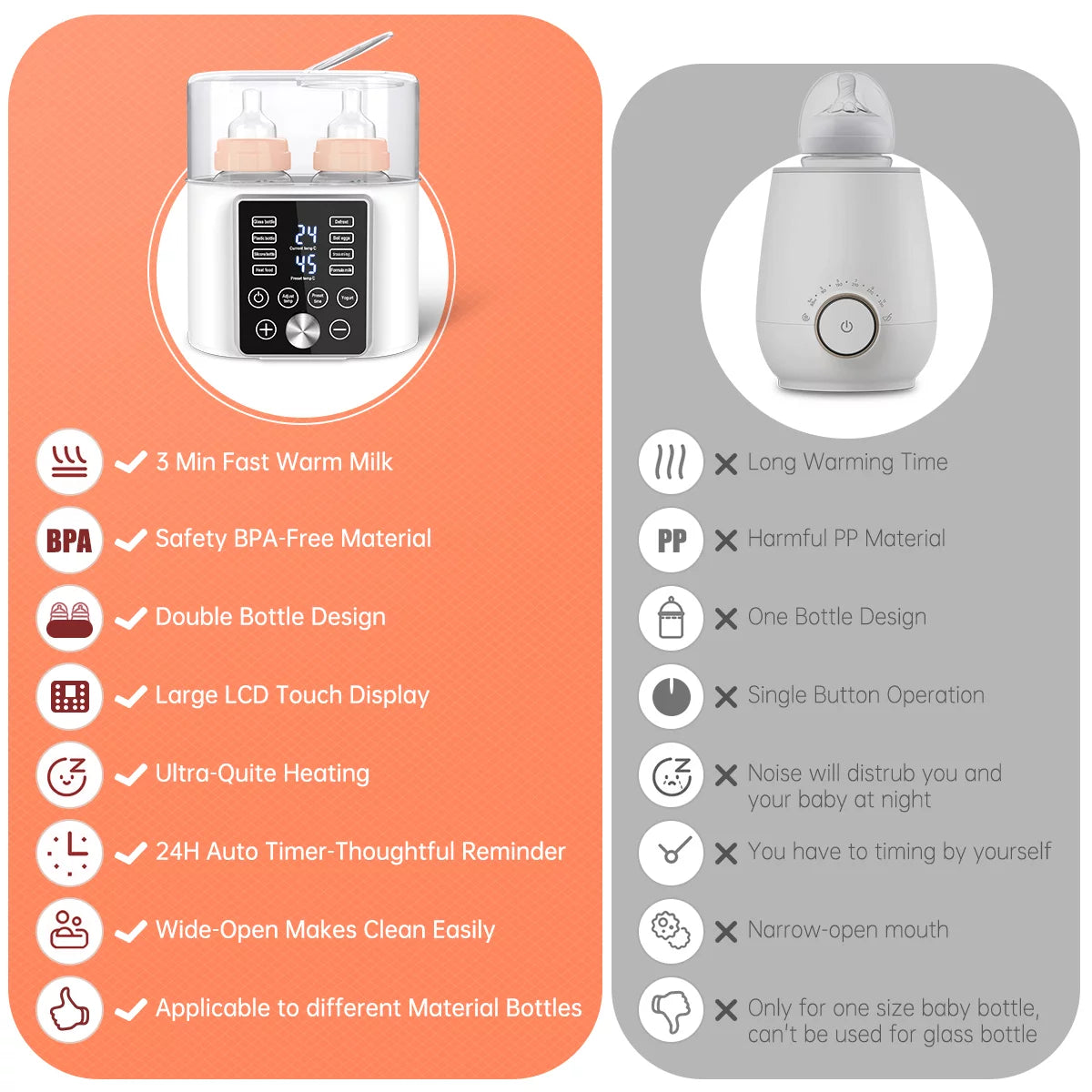 DreamBorn Baby Bottle Warmer
