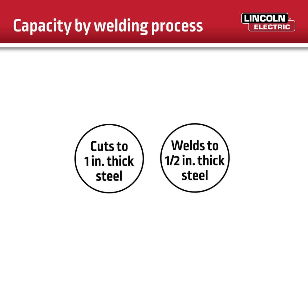 Port-A-Torch Kit with Oxygen and Acetylene Tanks for Cutting Welding and Brazing