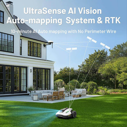 YUKA Mini 600H 7.5 In. Robot Lawn Mower (1/4 Acre) with AI Obstacle Avoidance and Multi-Zone Management